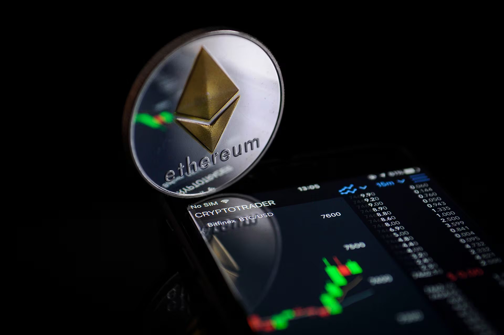 Ethereum ha caído 60% en lo que va del año, comparado a una corrección del 54% de Bitcoin 