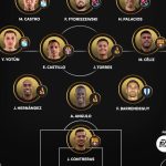ATENCIÓN – Contreras y Céliz de Barcelona SC integran el XI ideal de la semana en la copa libertadores