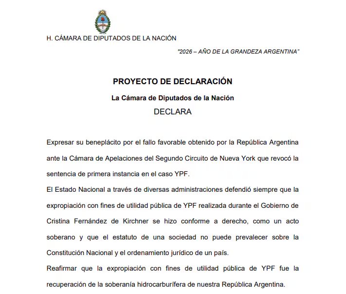 En el proyecto de Declaración se destaca la importancia de la expropiación de YPF en 2012 para el desarrollo de Vaca Muerta
