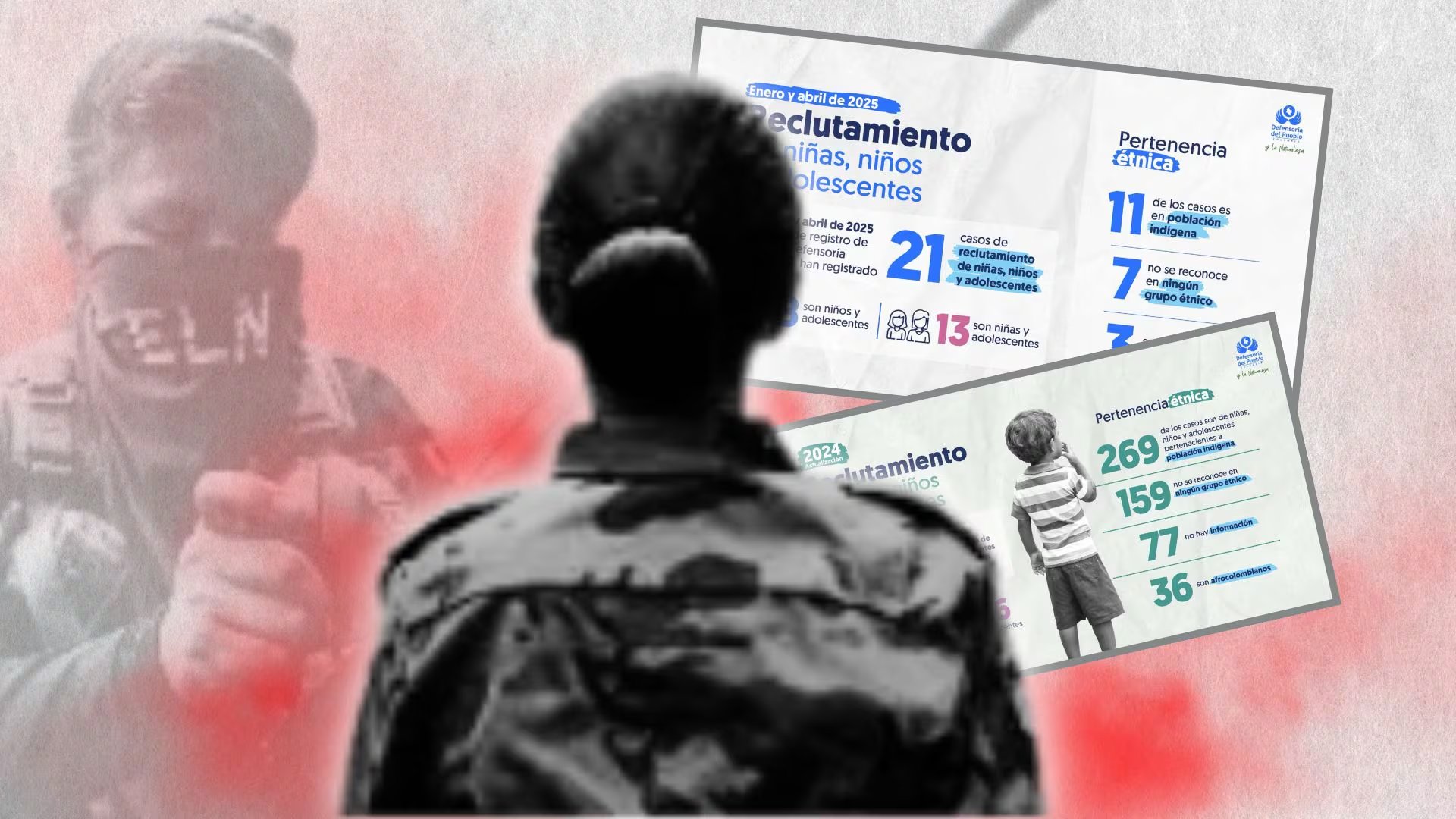 Comunidades indígenas representan la mayoría de víctimas de reclutamiento forzado - crédito Defensoría del Pueblo