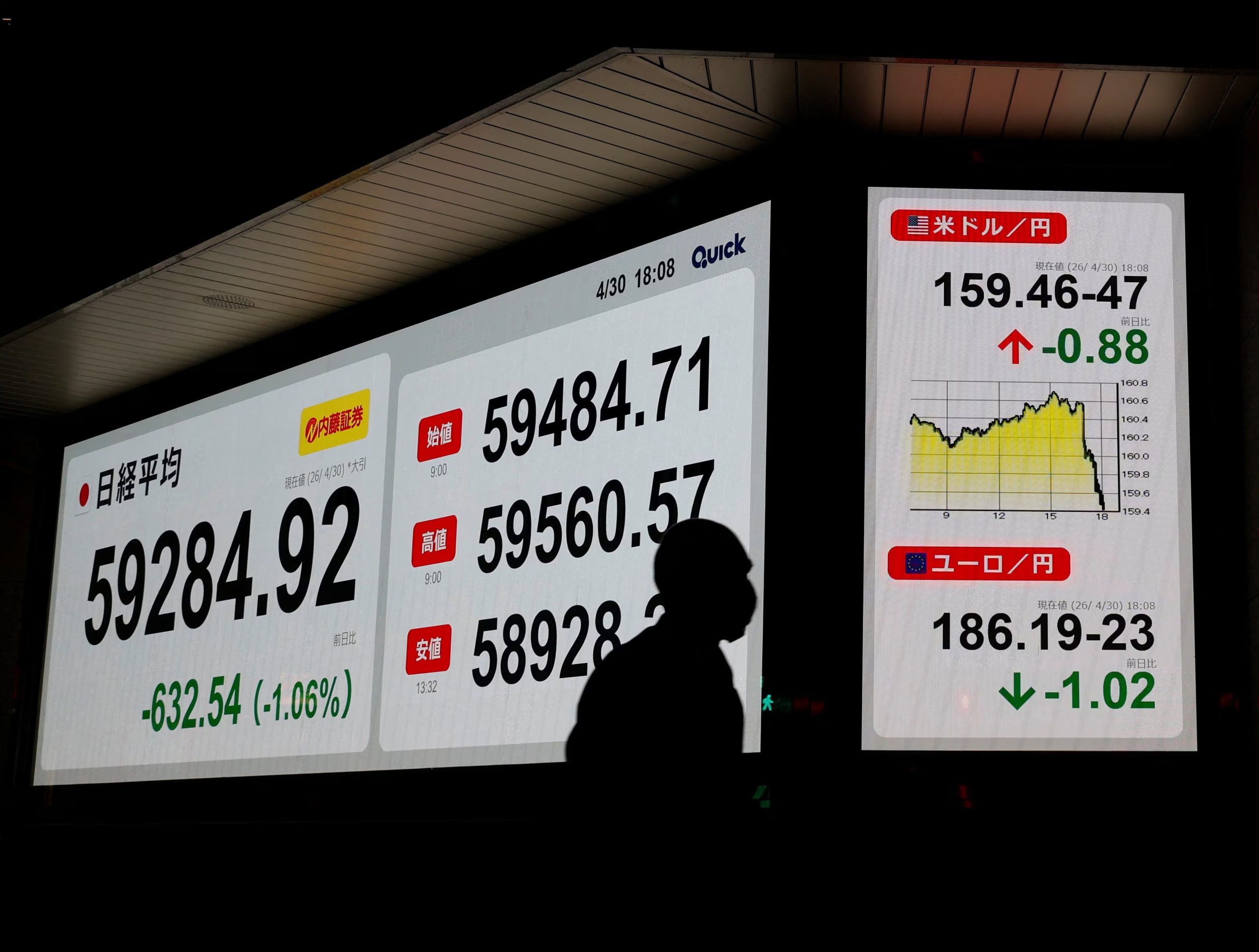 El movimiento en los precios del crudo impactó en los mercados financieros, con especial efecto en Asia (REUTERS)