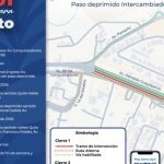 Trabajos de rehabilitación en la av. Oswaldo Guayasamín avanzan al intercambiador Las Bañistas