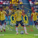 Colombia superó a Portugal, pero el VAR anuló un gol clave