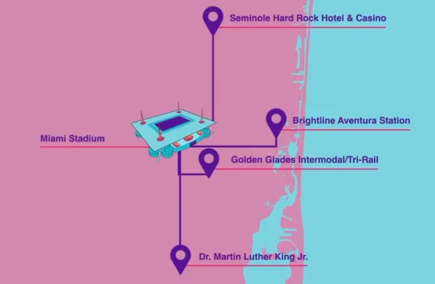 Autoridades de Miami-Dade y Broward impulsan el transporte público ante una asistencia prevista de 600.000 personas en los partidos de Miami y de al menos un millón de aficionados en el sur de Florida (Miami Dade County)