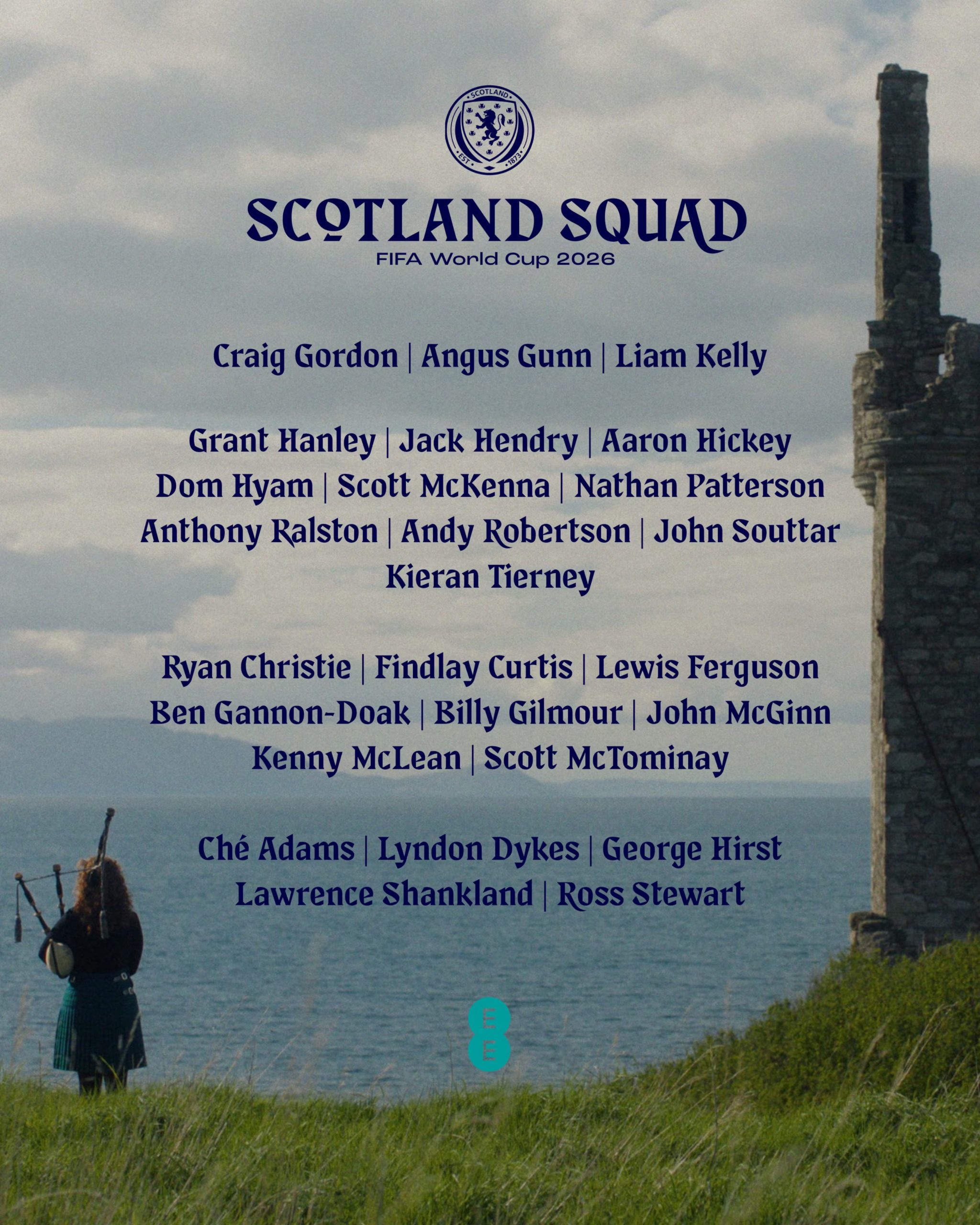 Esta es la lista de 26 jugadores convocados por Steve Clark a la Copa Mundial de la FIFA 2026 - crédito Scotland