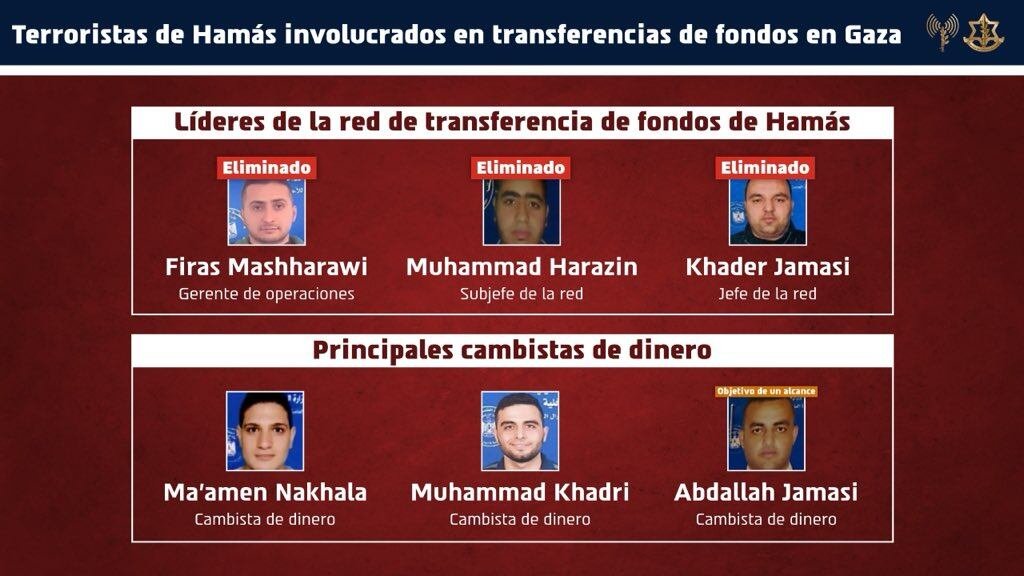 Israel eliminó a Khathar Jmazi, jefe de la infraestructura de transferencias de fondos de Hamas (@idfonline)