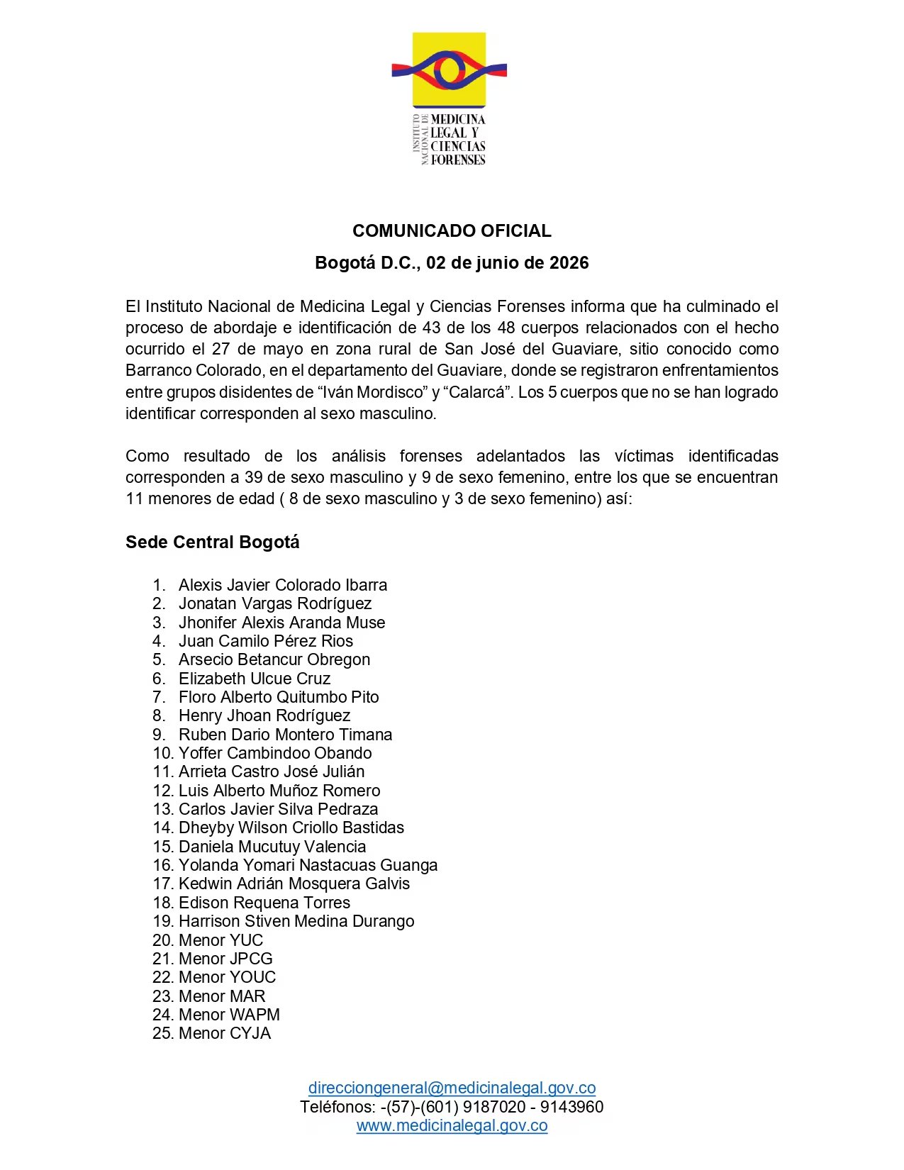La entidad reportó que once adolescentes fallecieron en la confrontación y que cinco de ellos tenían esa edad, un indicador del alcance del reclutamiento forzado ejercido por grupos armados ilegales - crédito: Medicina Legal