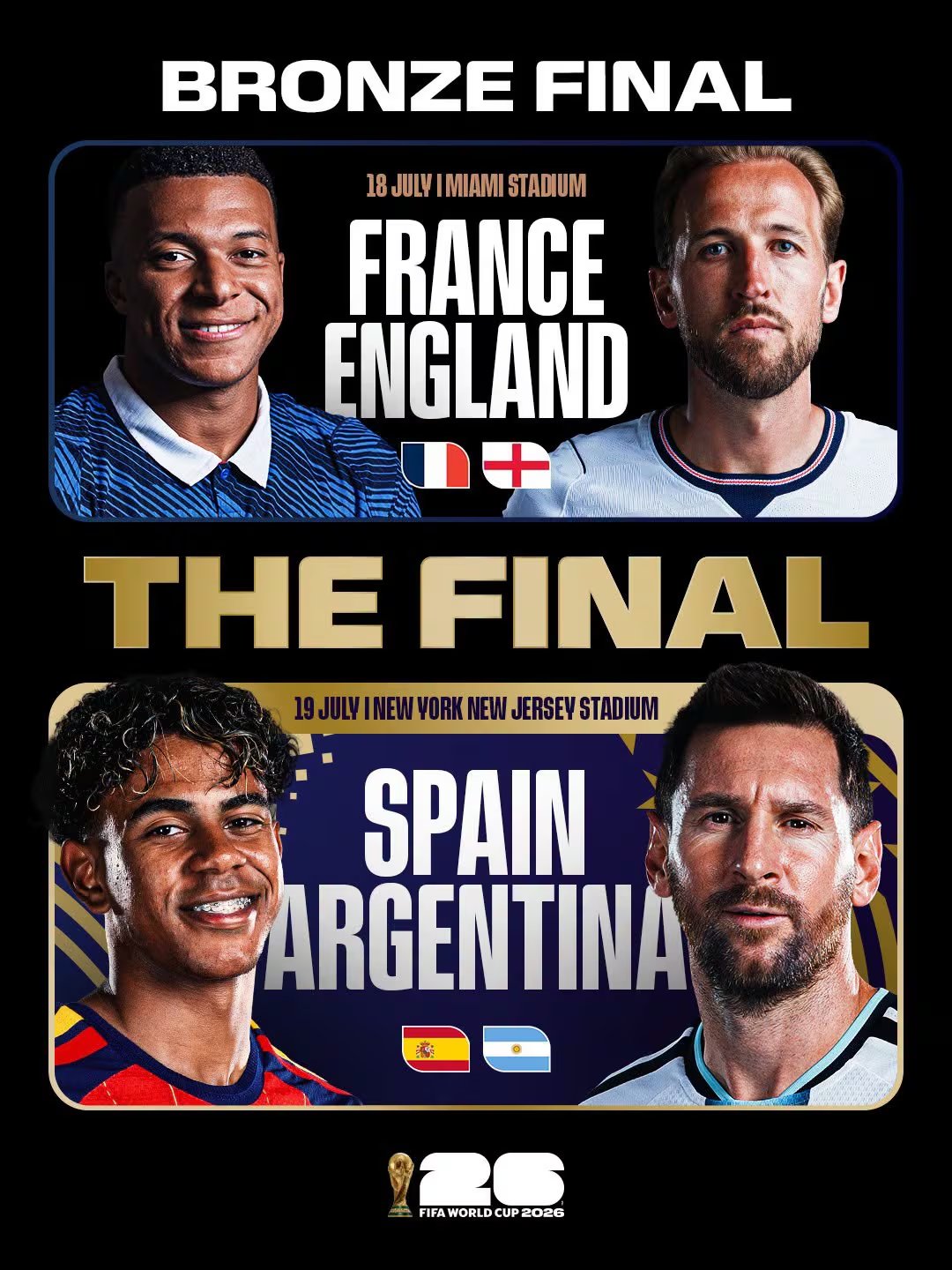 Con estos dos duelos finalizará el Mundial 2026. Crédito: FIFA