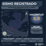Temblor de 5.9 sacude Guatemala en la madrugada del jueves