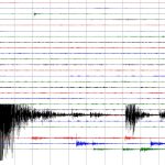 Ayacucho vuelve a temblar: réplica de magnitud 4.2 remeció Coracora luego del fuerte sismo de 7.2 registrado este jueves