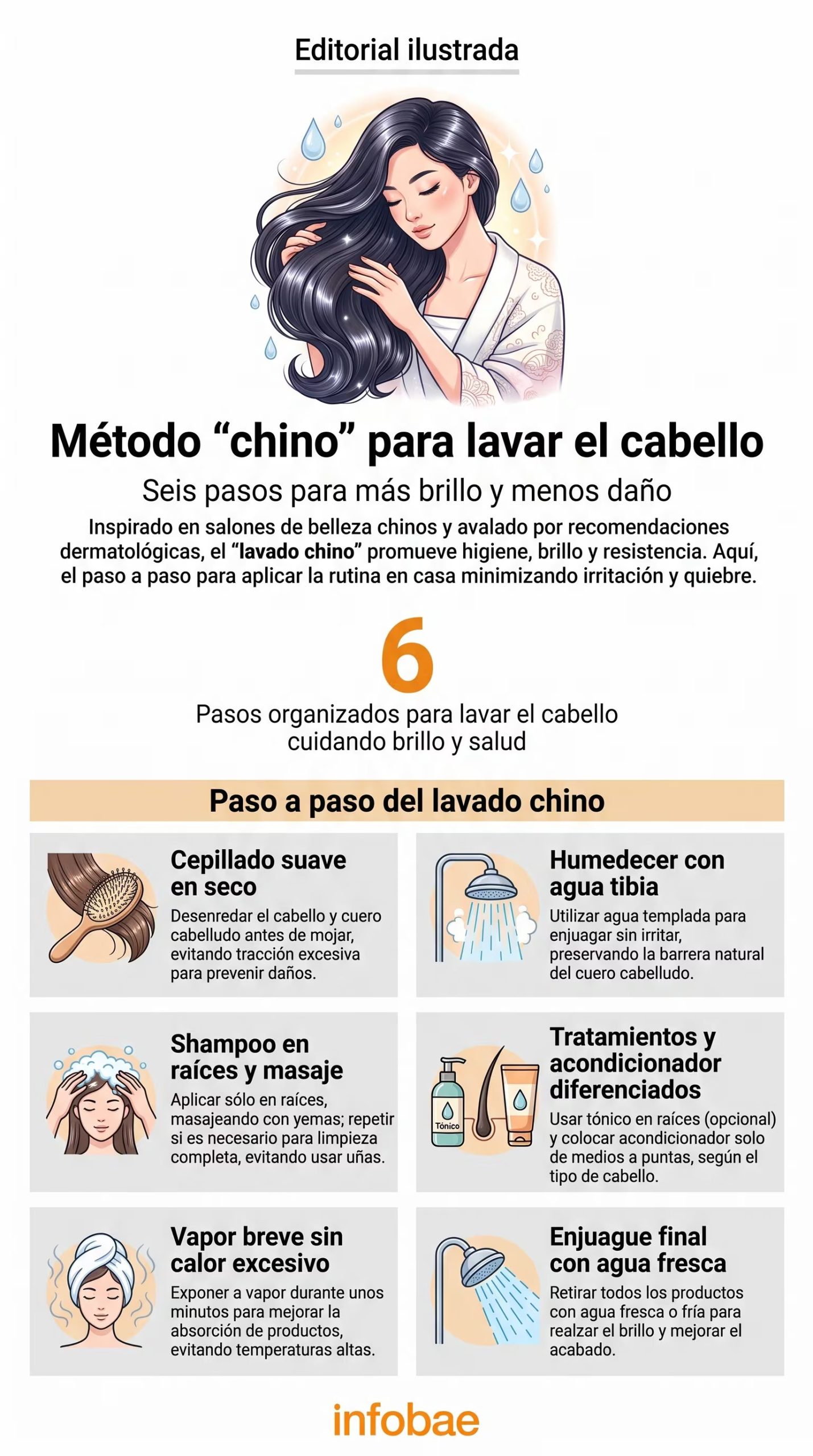 La orientación dermatológica prioriza rutinas compatibles con el cuero cabelludo y consulta ante picazón, descamación o enrojecimiento persistentes. (Imagen Ilustrativa Infobae)
