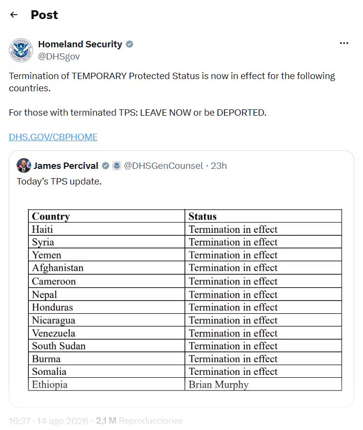El Departamento de Seguridad Nacional ha impulsado la cancelación del TPS para ciudadanos de distintos países. (Foto: X)