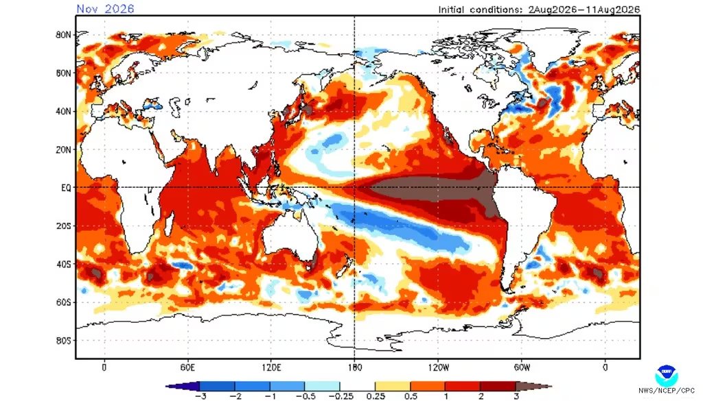 Super El Niño: La NOAA eleva la probabilidad de un fenómeno muy fuerte al 95 % (NOAA)