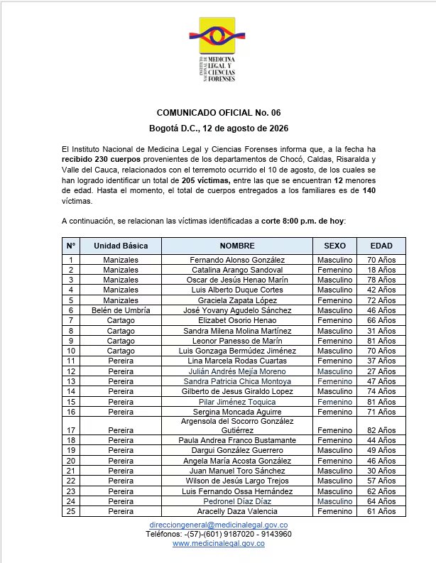El Instituto Nacional de Medicina Legal y Ciencias Forenses de Colombia detalla el proceso de identificación de 205 víctimas de un terremoto en Chocó, Caldas, Risaralda y Valle del Cauca, según un comunicado oficial - crédito Instituto de medicina Legal