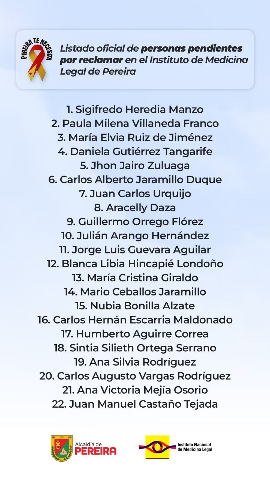 El listado de los cuerpos de víctimas del terremoto que no han sido reclamados - crédito Medicina Legal