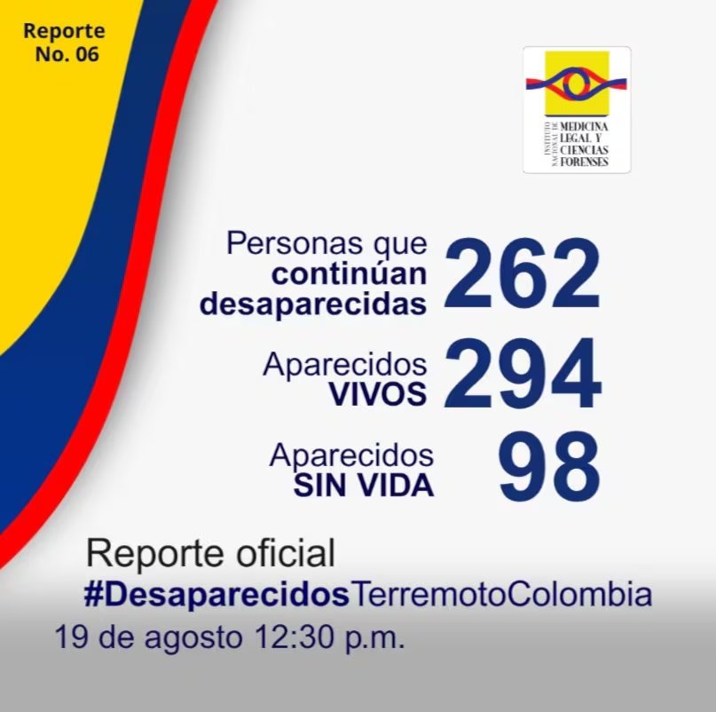 El Instituto de Medicina Legal entregó nuevo reporte de desaparecidos en Colombia tras el terremoto, siendo Pereira la ciudad con más casos - crédito suministrada a Infobae Colombia