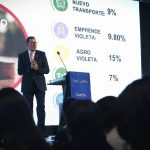 Gobierno del presidente Noboa promueve la autonomía económica de las mujeres con más de USD 45 millones en financiamiento