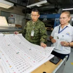 CNE registra más de 3.000 candidaturas para las elecciones seccionales de noviembre