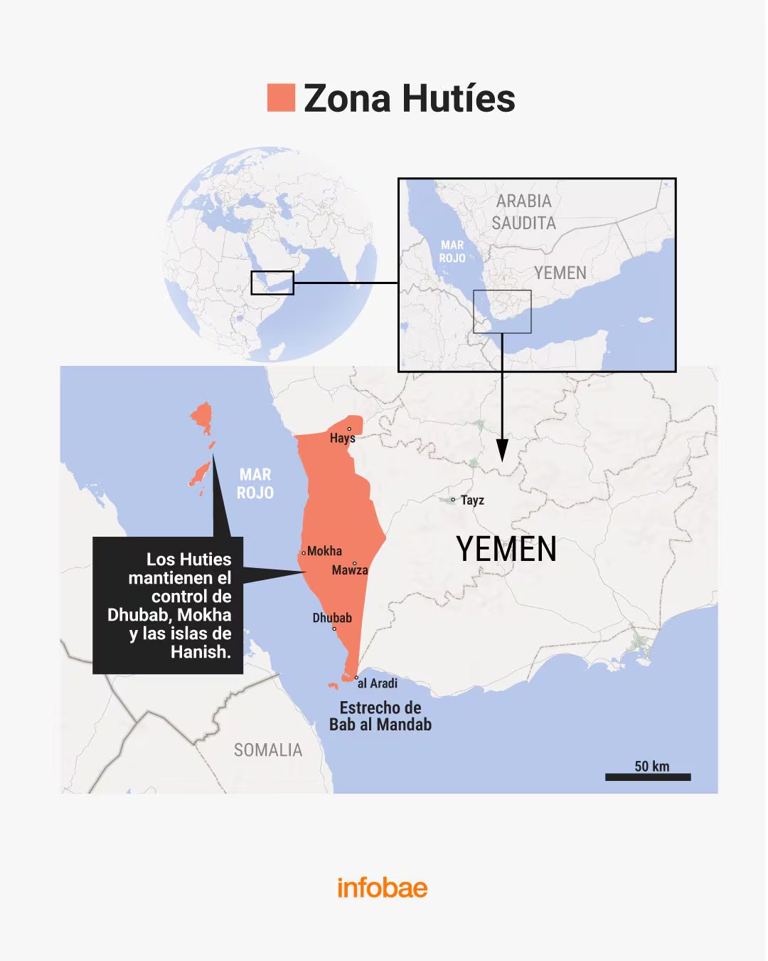 El mapa muestra la ofensiva de los Huties para controlar el estrecho de Bab el Mandab, que es importante pata el transporte global de petróleo