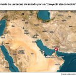 Dos heridos tras impacto de proyectil desconocido en buque en Ormuz