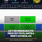 Ley de Inquilinato: proyecto plantea nuevas reglas para propietarios e inquilinos